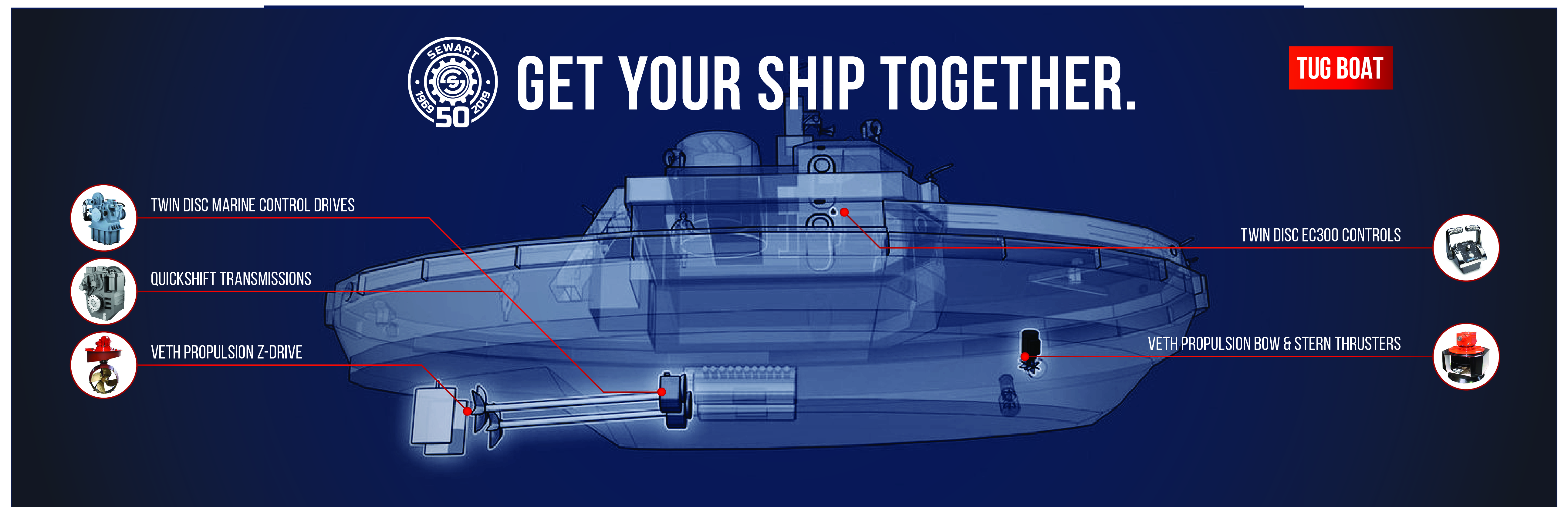 GETYOURSHIPTOGETHERGRAPHIC V2 tugboat 08132019 